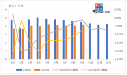為什么碳素工具鋼析出石墨，四川特鋼產業(yè)聯盟成立